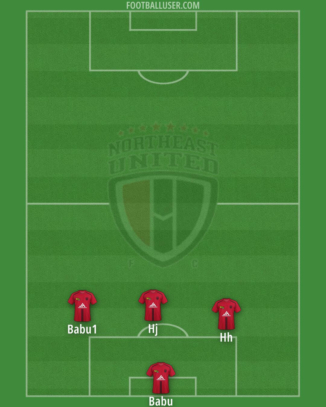 NorthEast United Formation 2024