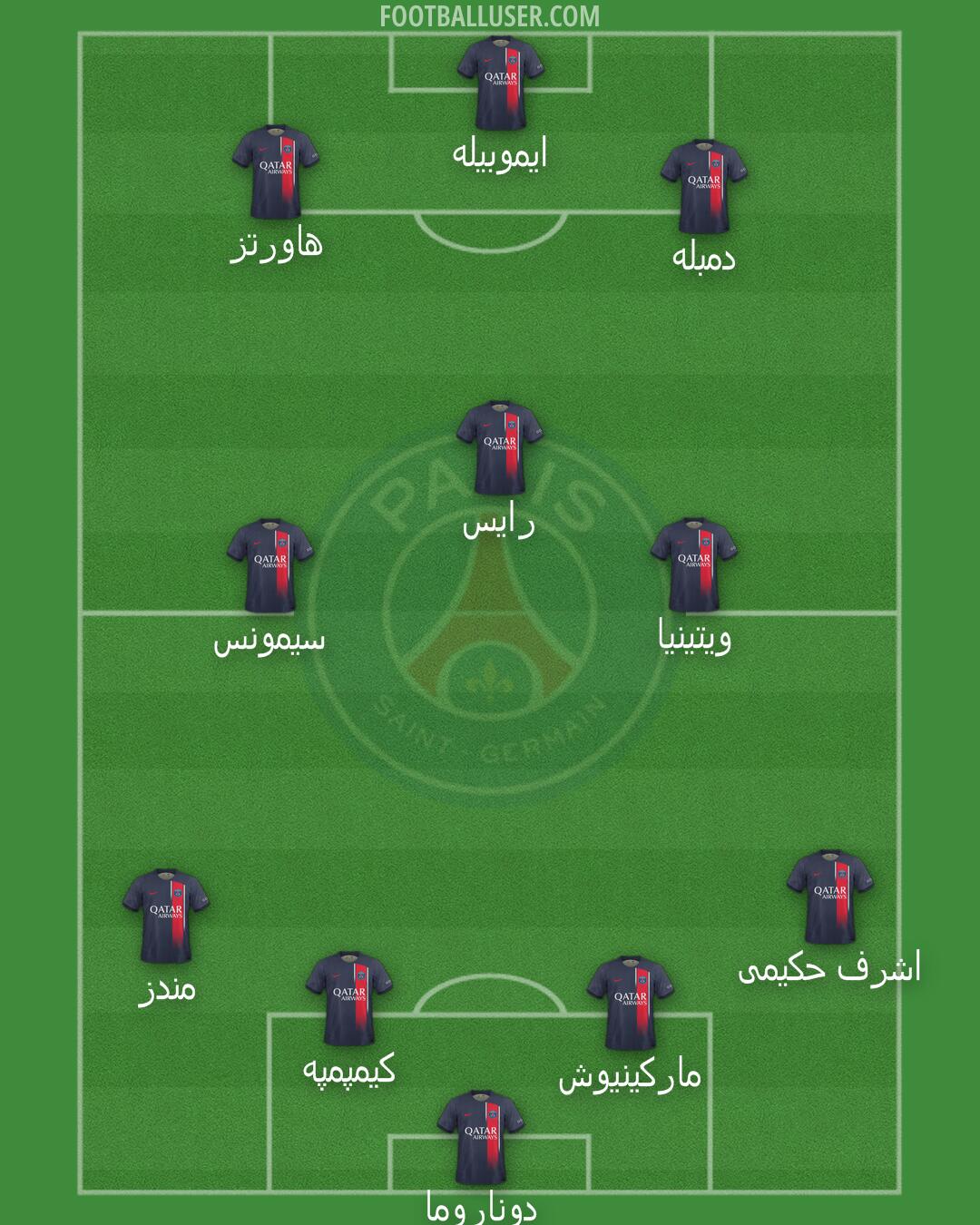 PSG Formation 2024