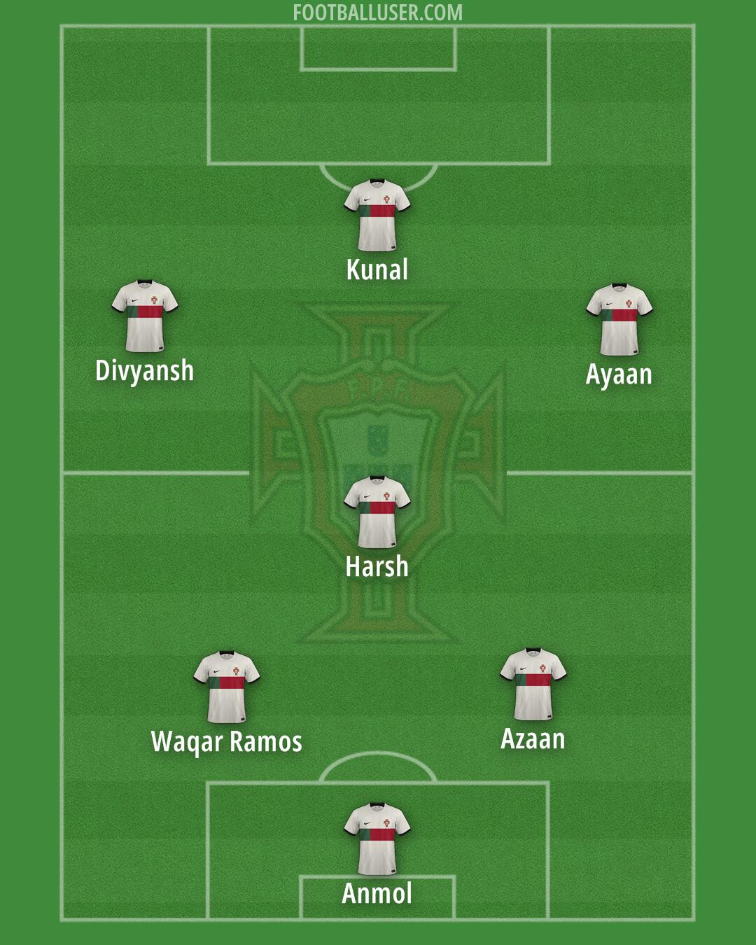 Portugal Formation 2024