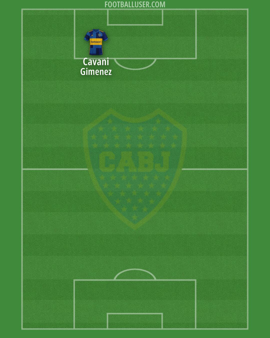 Boca Formation 2024