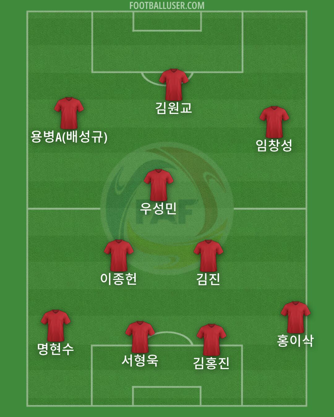 Andorra Formation 2024