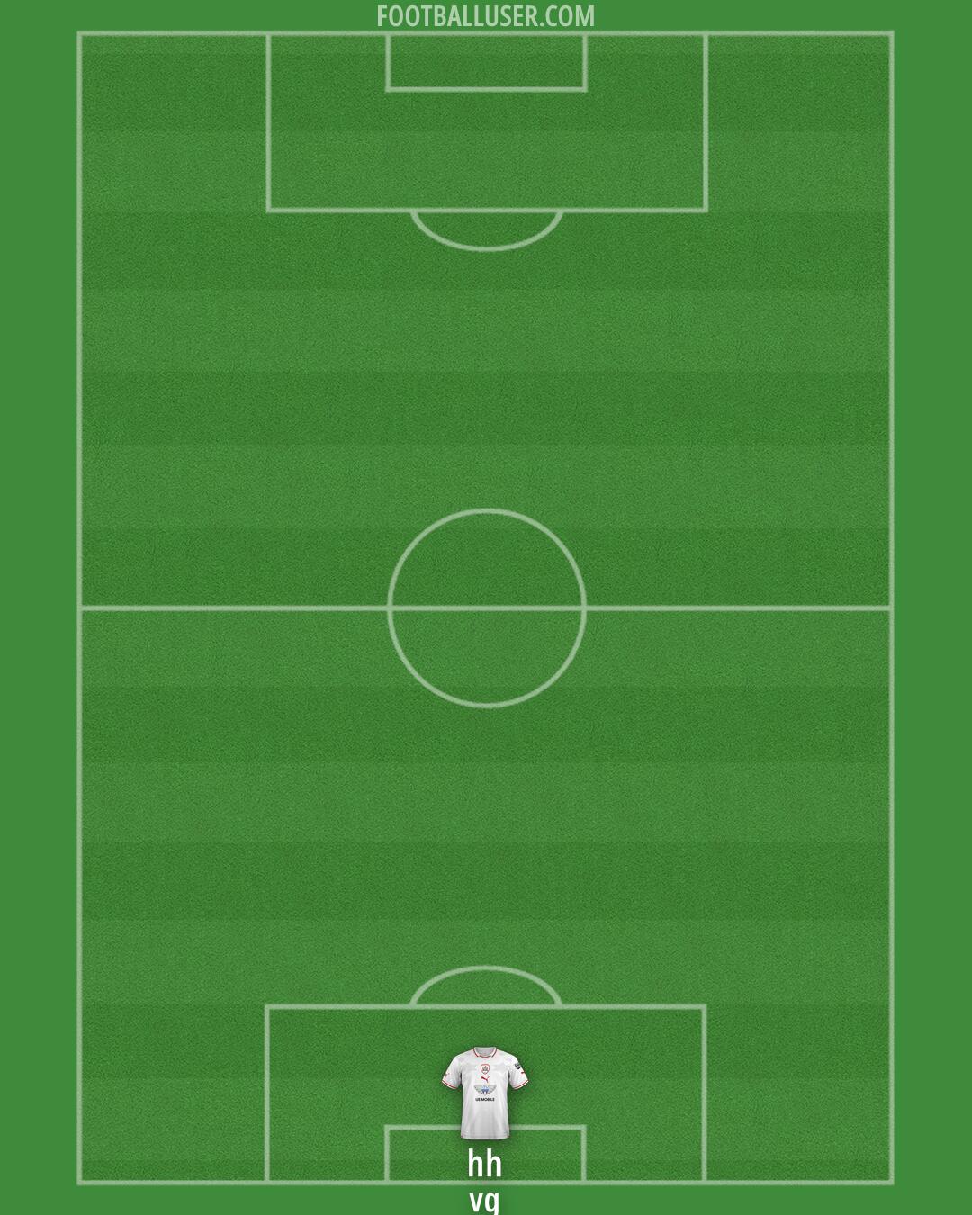 Barnsley Formation 2024