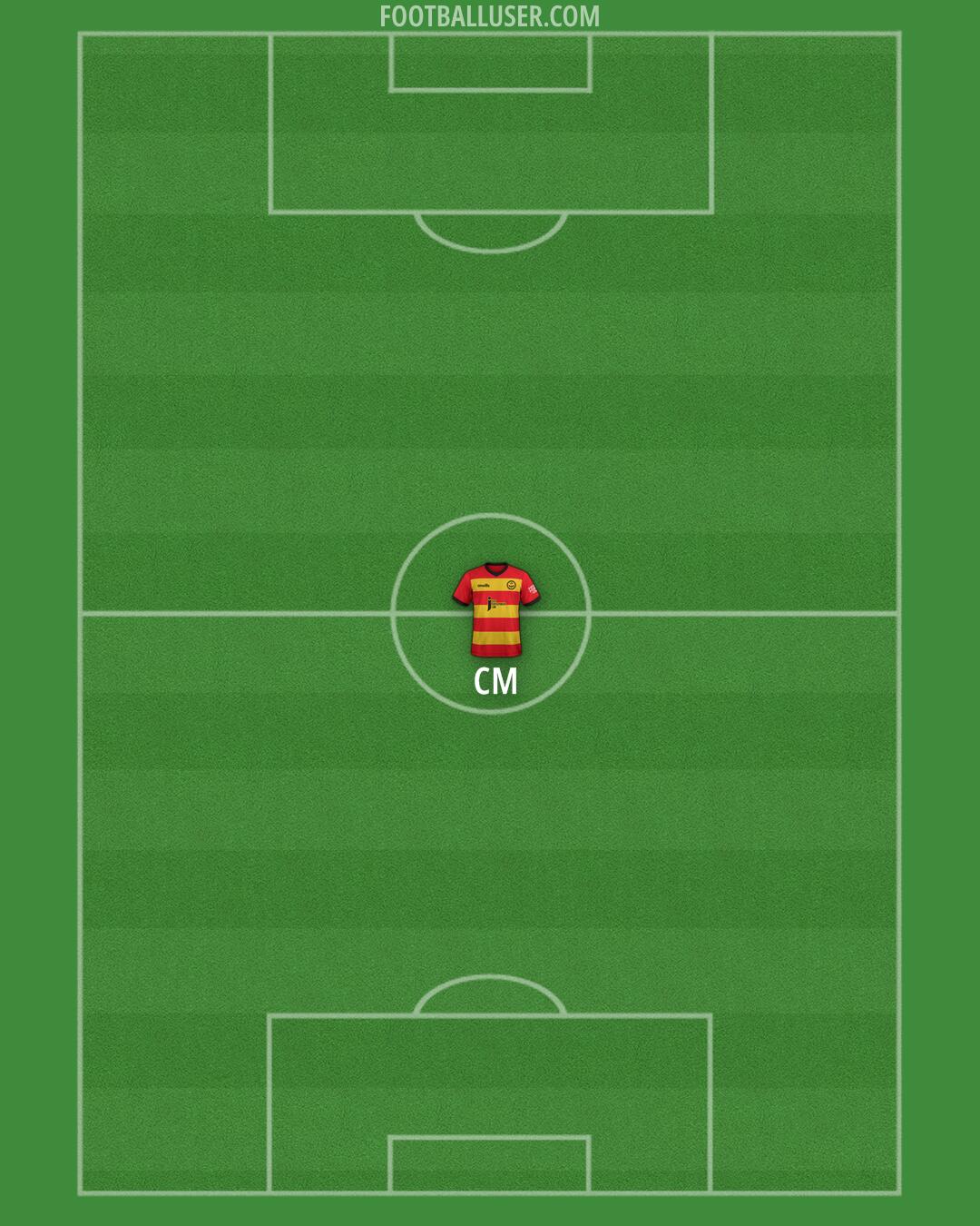 Partick Thistle Formation 2024
