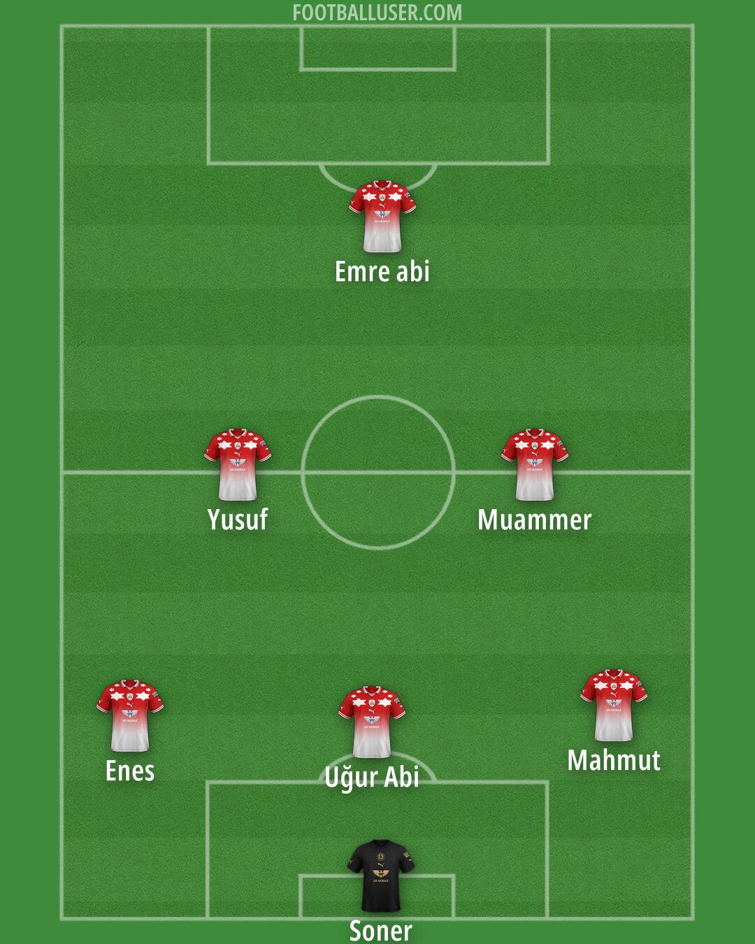 Barnsley Formation 2024