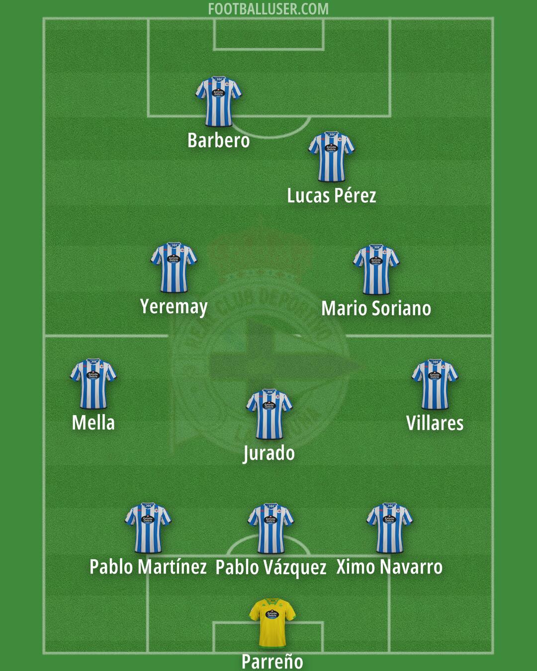 Deportivo Formation 2024