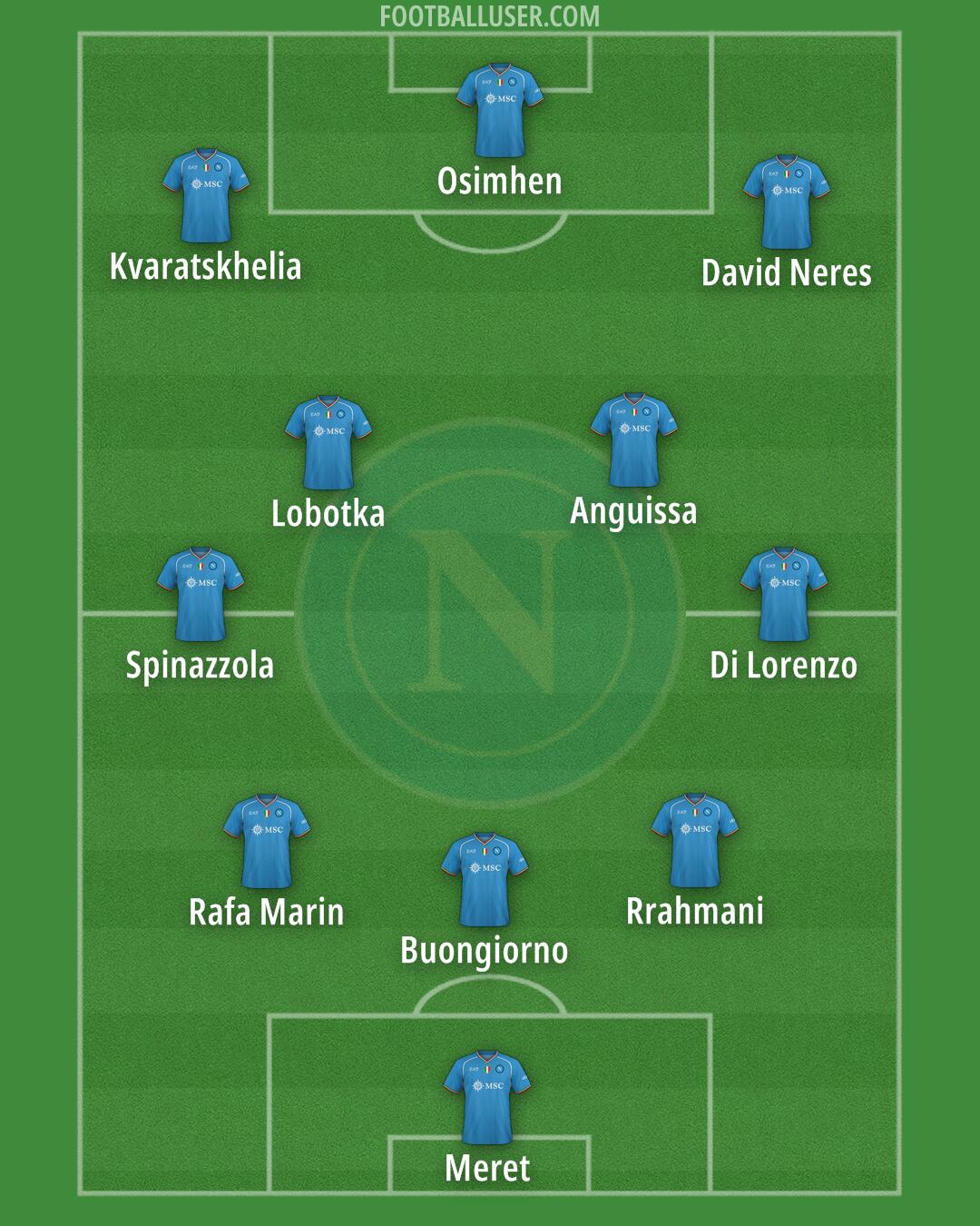 Napoli Formation 2024