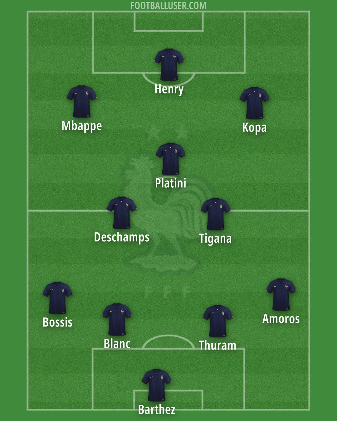 France Formation 2024