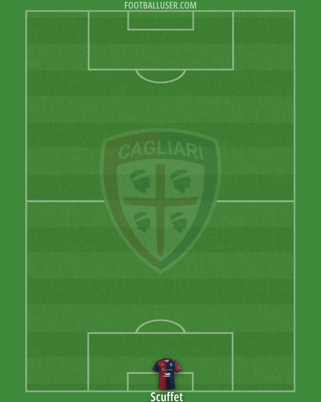 Cagliari Formation 2024
