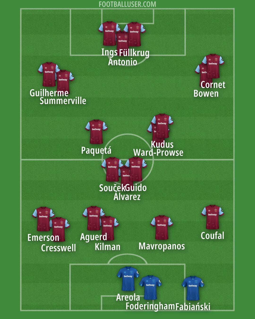 West Ham Formation 2024