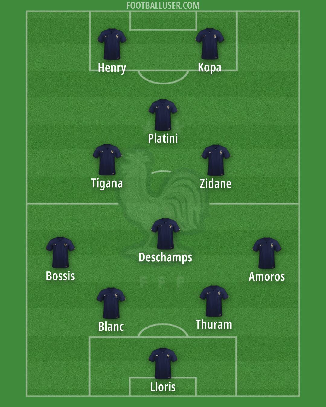 France Formation 2024