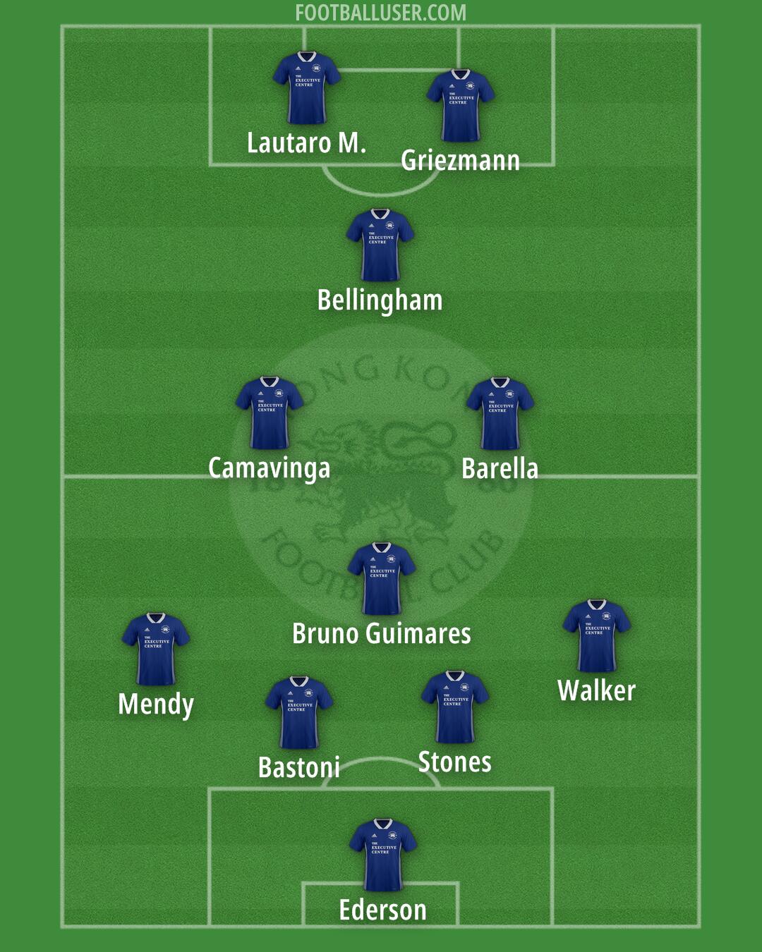 HKFC Formation 2024