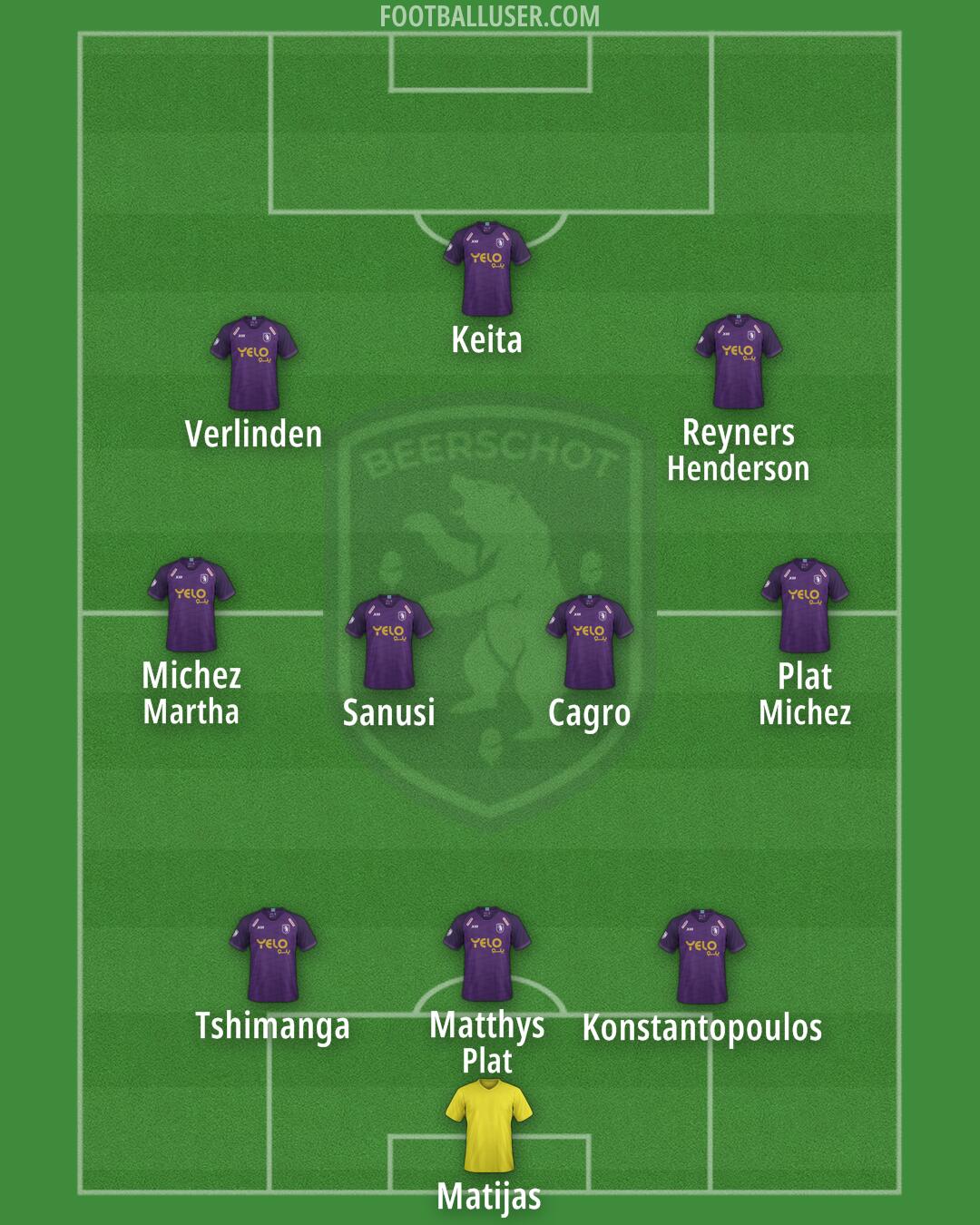 Beerschot Formation 2024