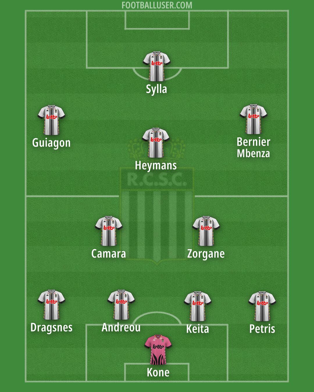 Charleroi Formation 2024