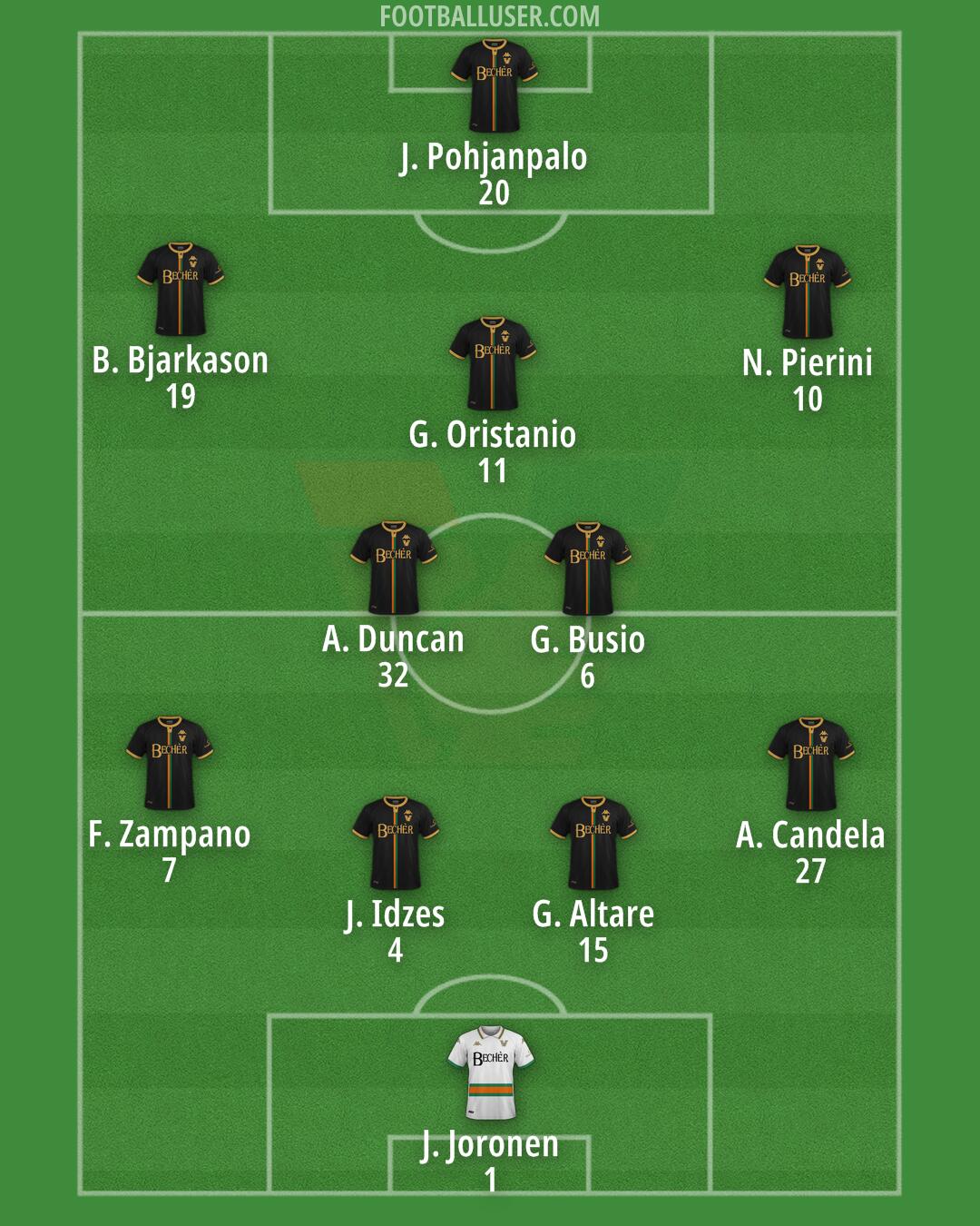 Venezia Formation 2024