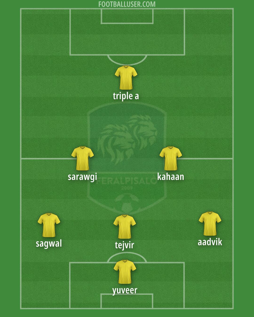 Feralpisalò Formation 2024