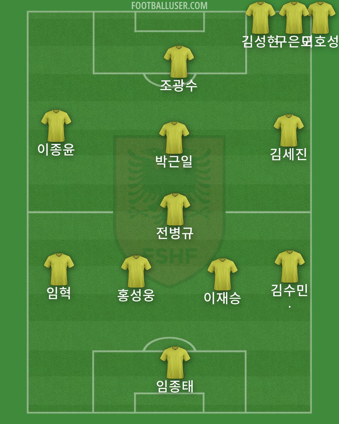 Albania Formation 2024