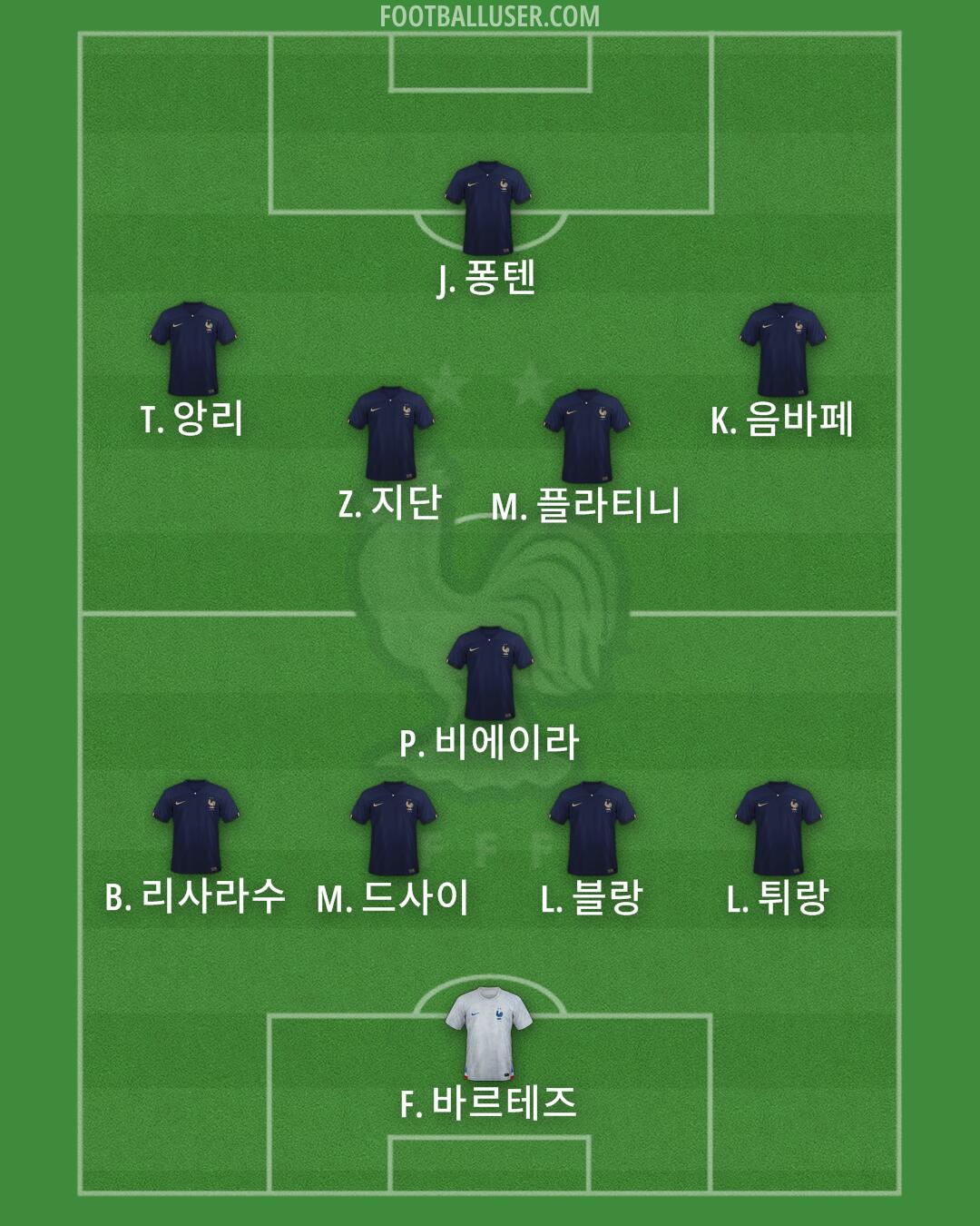 France Formation 2024