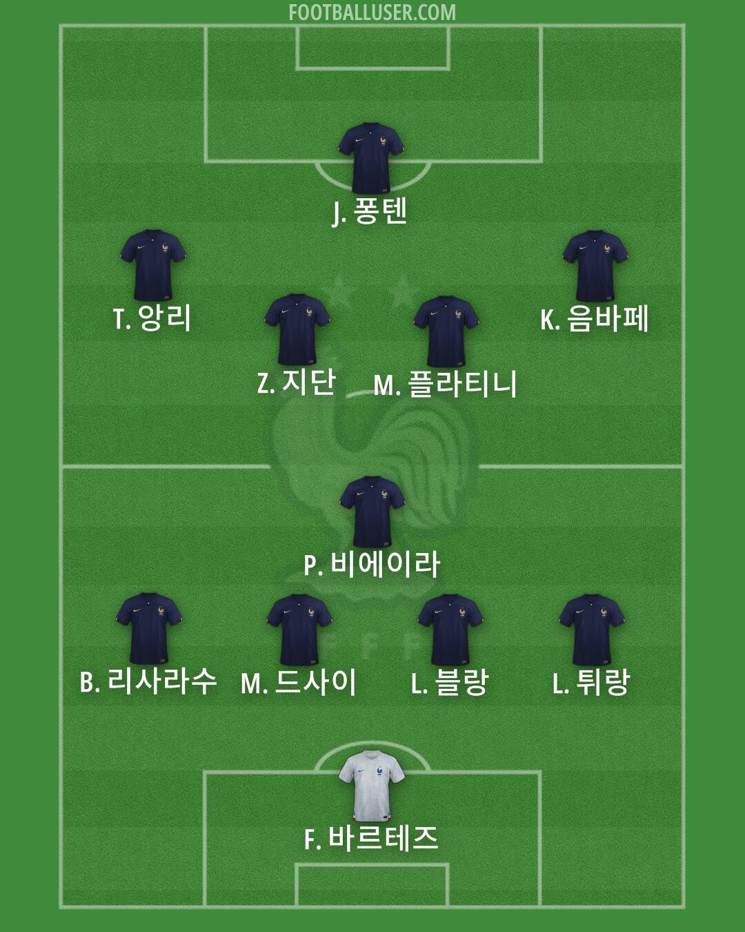 France Formation 2024