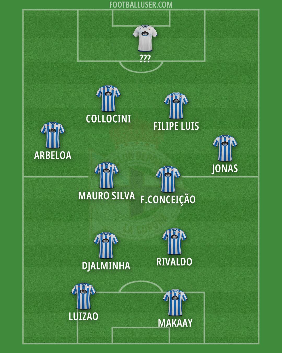 Deportivo Formation 2024