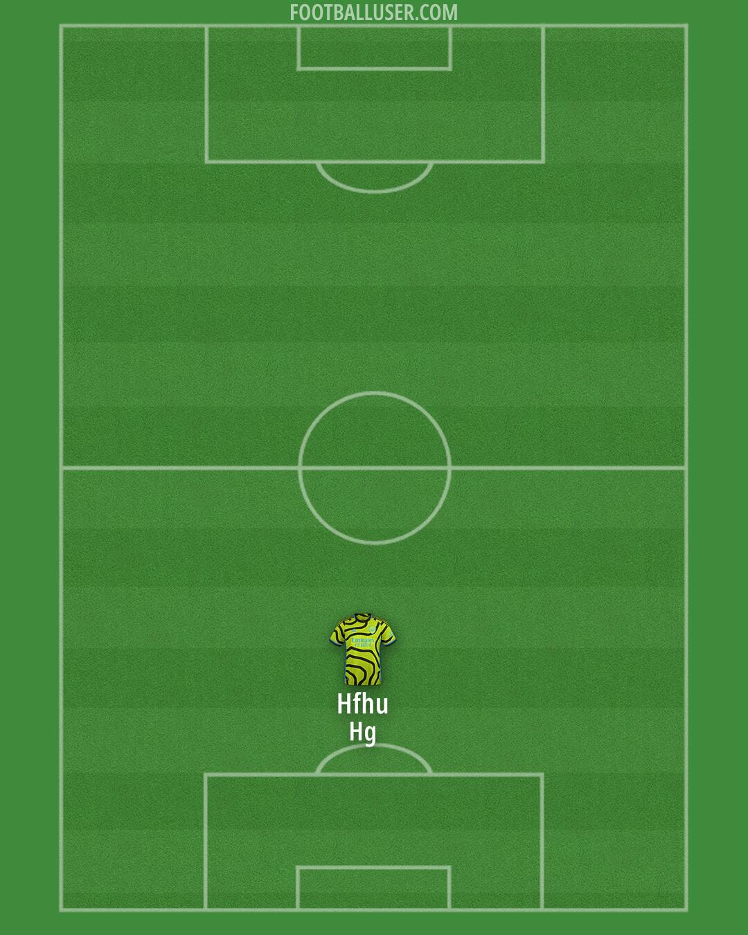 Arsenal Formation 2024