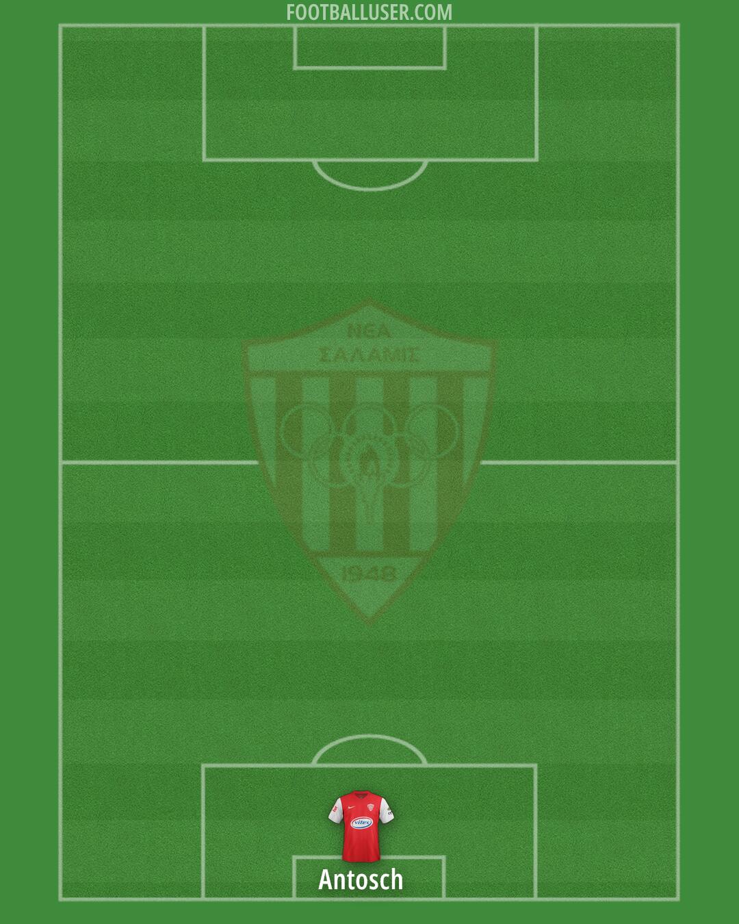 Nea Salamina Formation 2024
