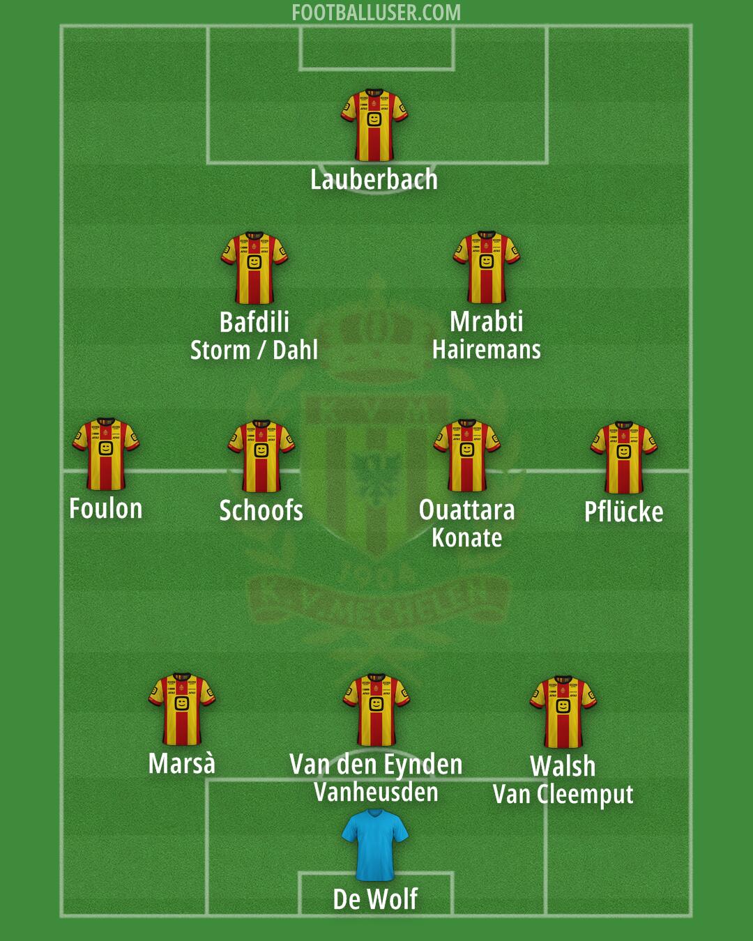 KV Mechelen Formation 2024