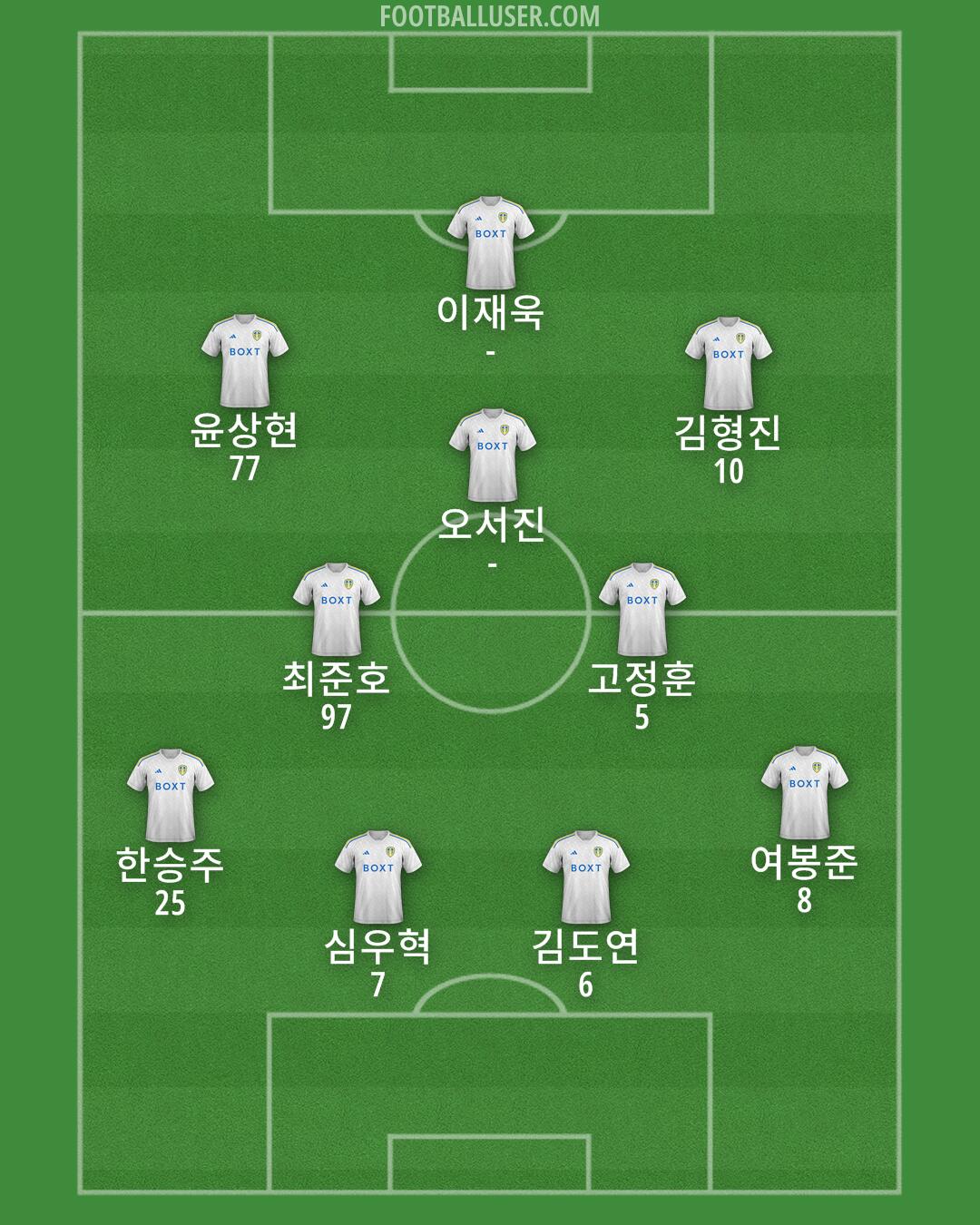 Leeds Formation 2024
