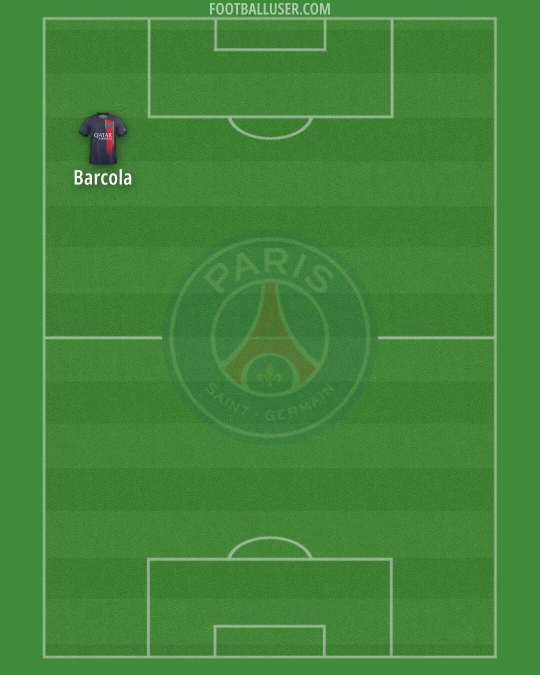 PSG Formation 2024