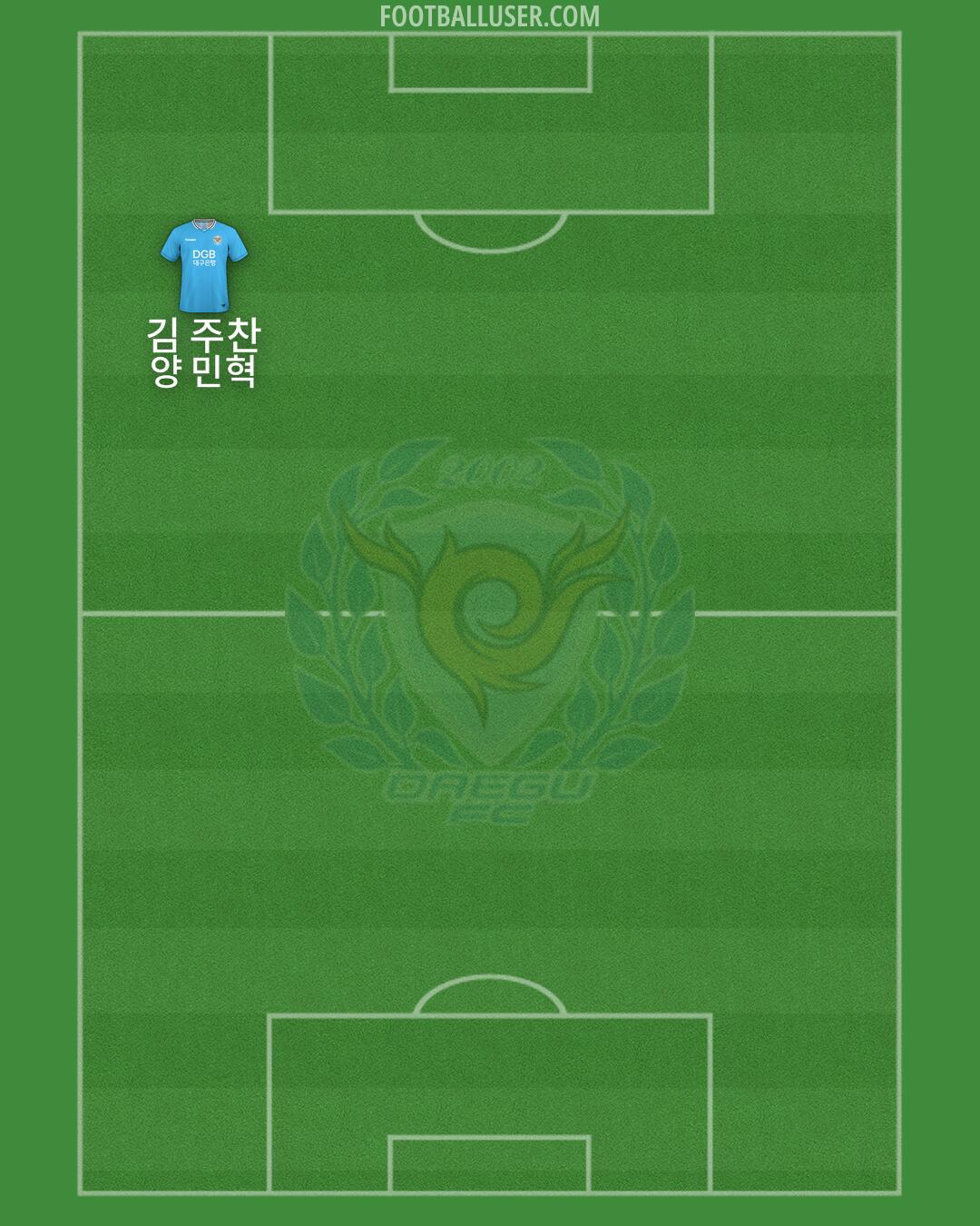 Daegu Formation 2024