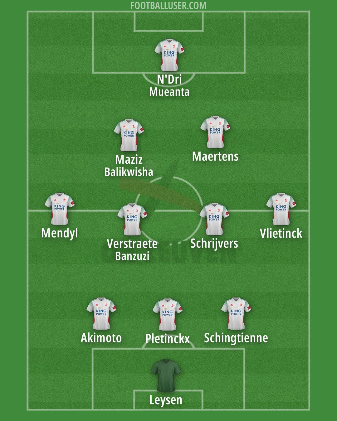 OH Leuven Formation 2024