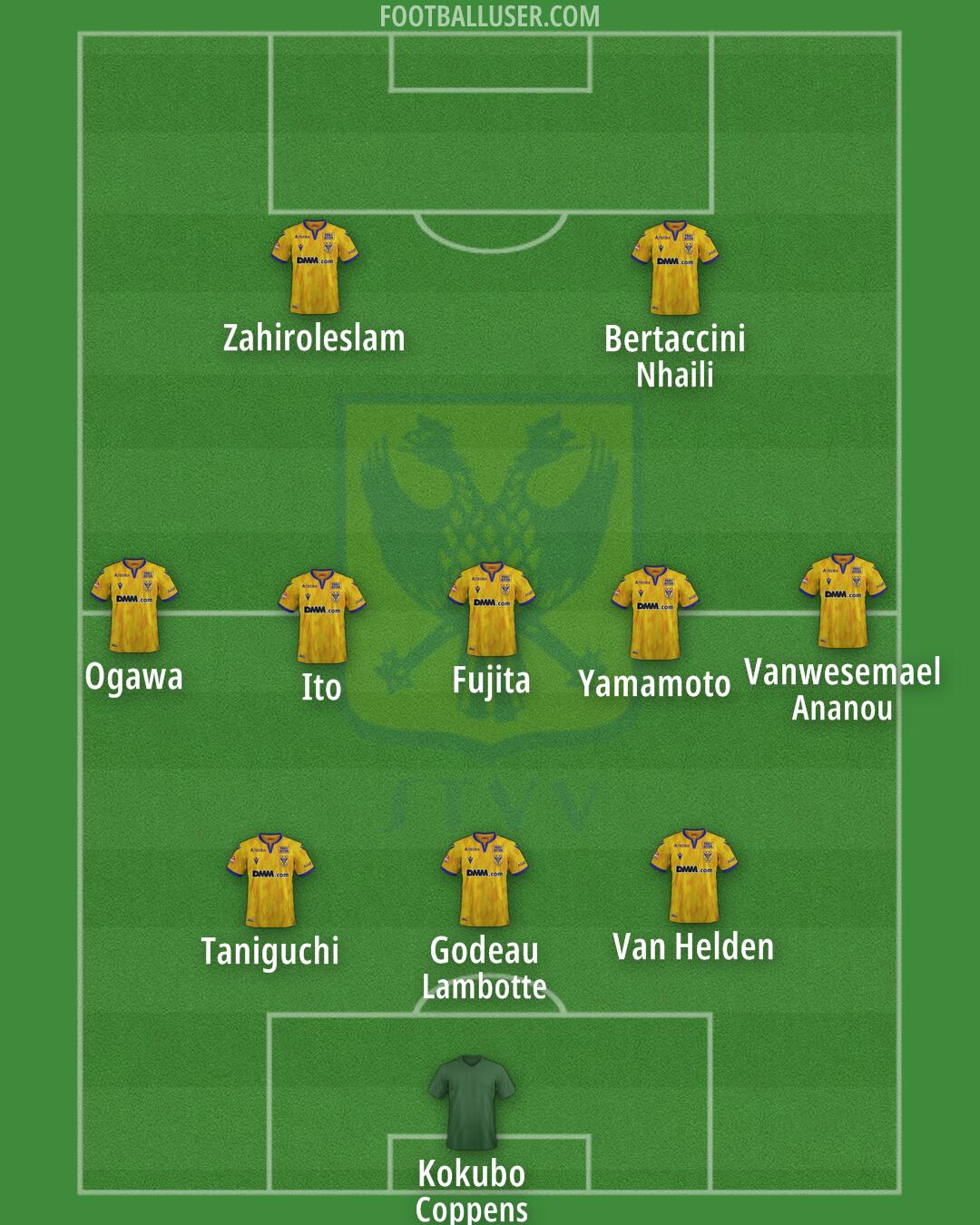 Sint-Truiden Formation 2024