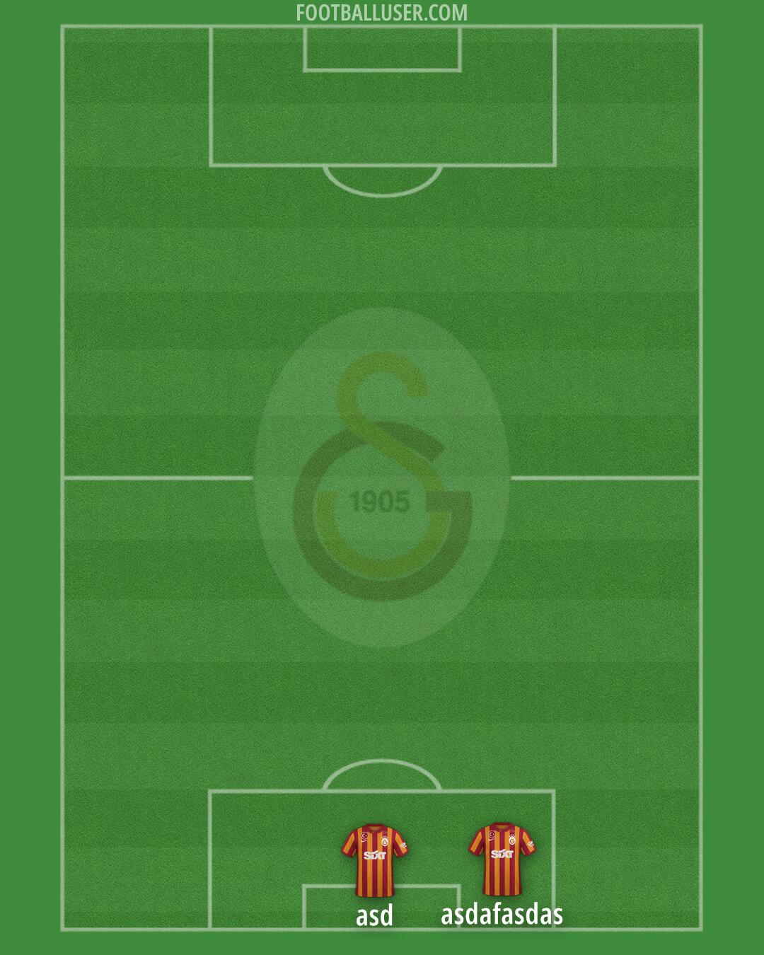 Galatasaray Formation 2024