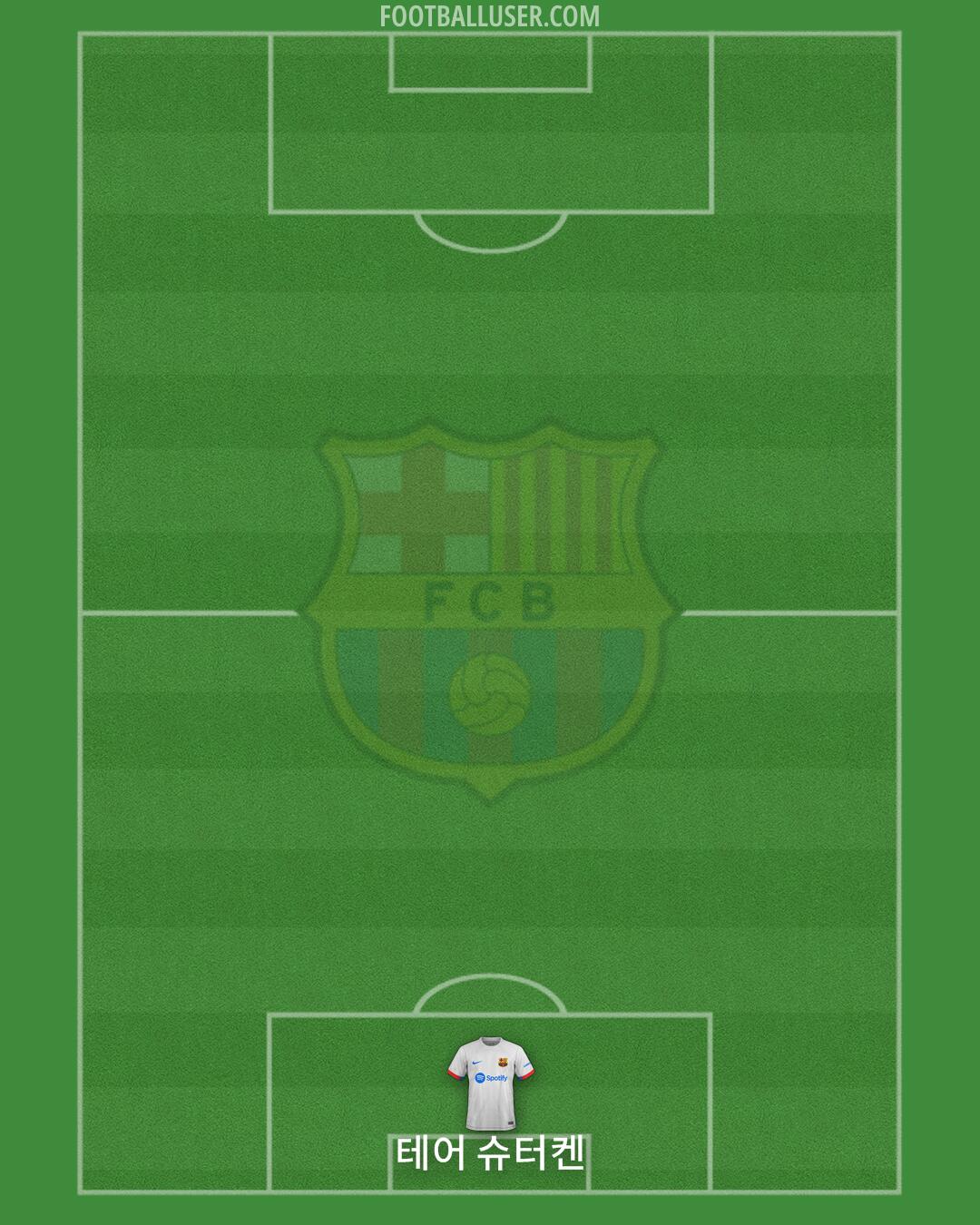 Barcelona Formation 2024