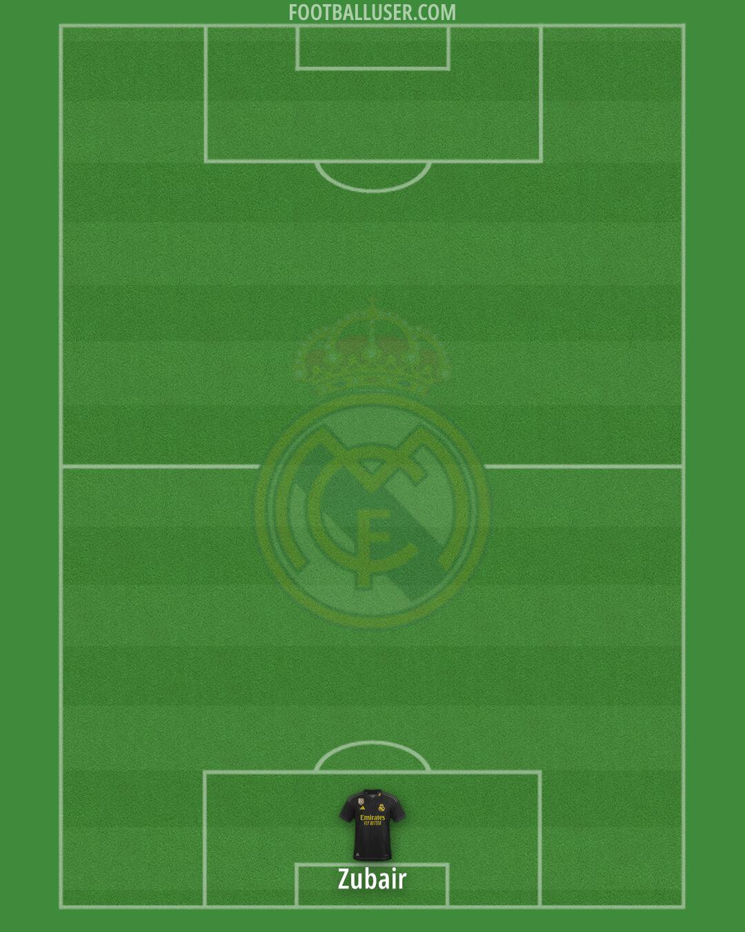 Real Madrid Formation 2024