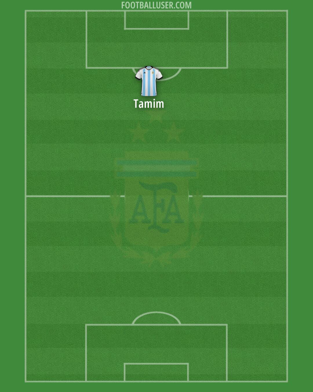 Argentina Formation 2024