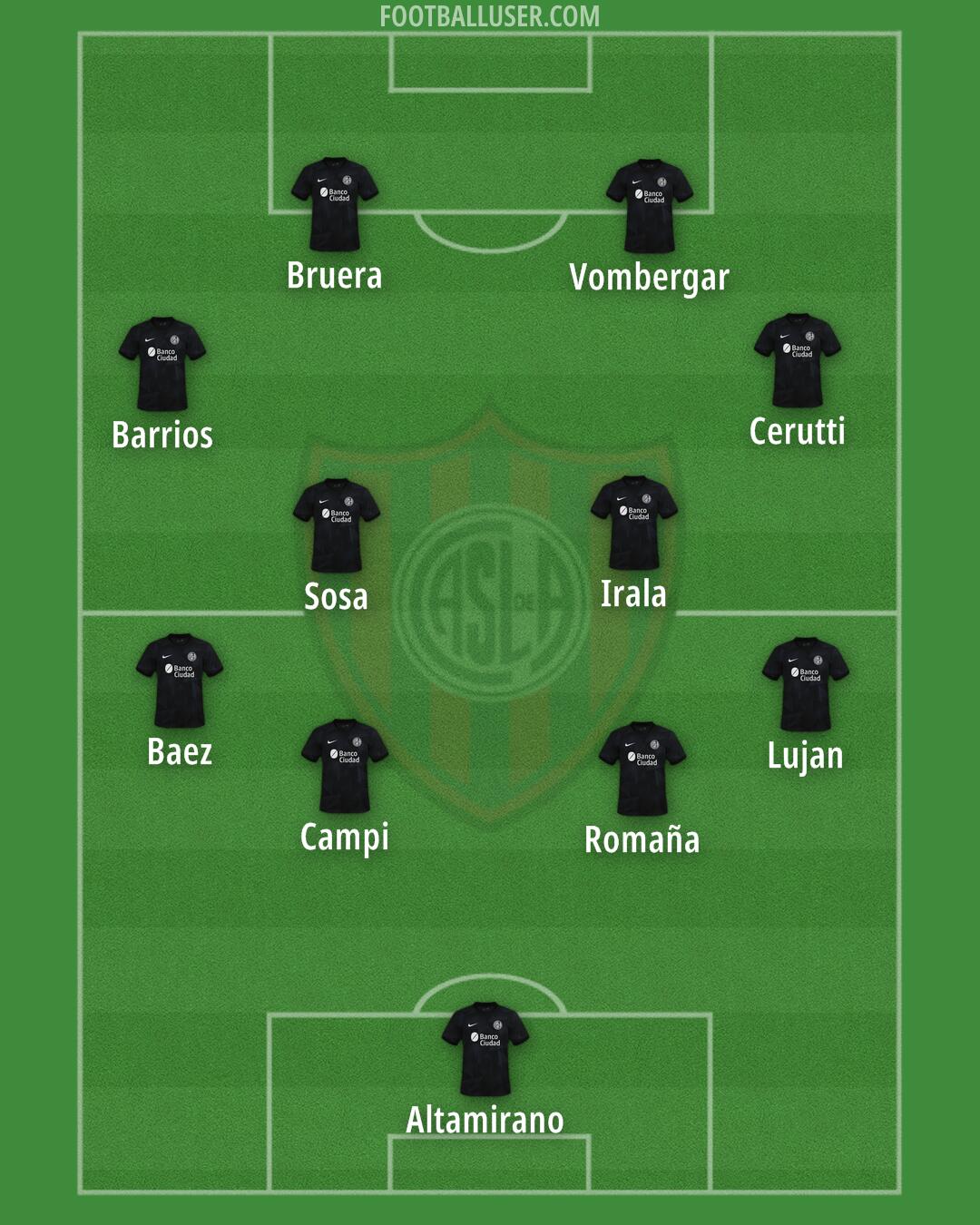 San Lorenzo Formation 2024
