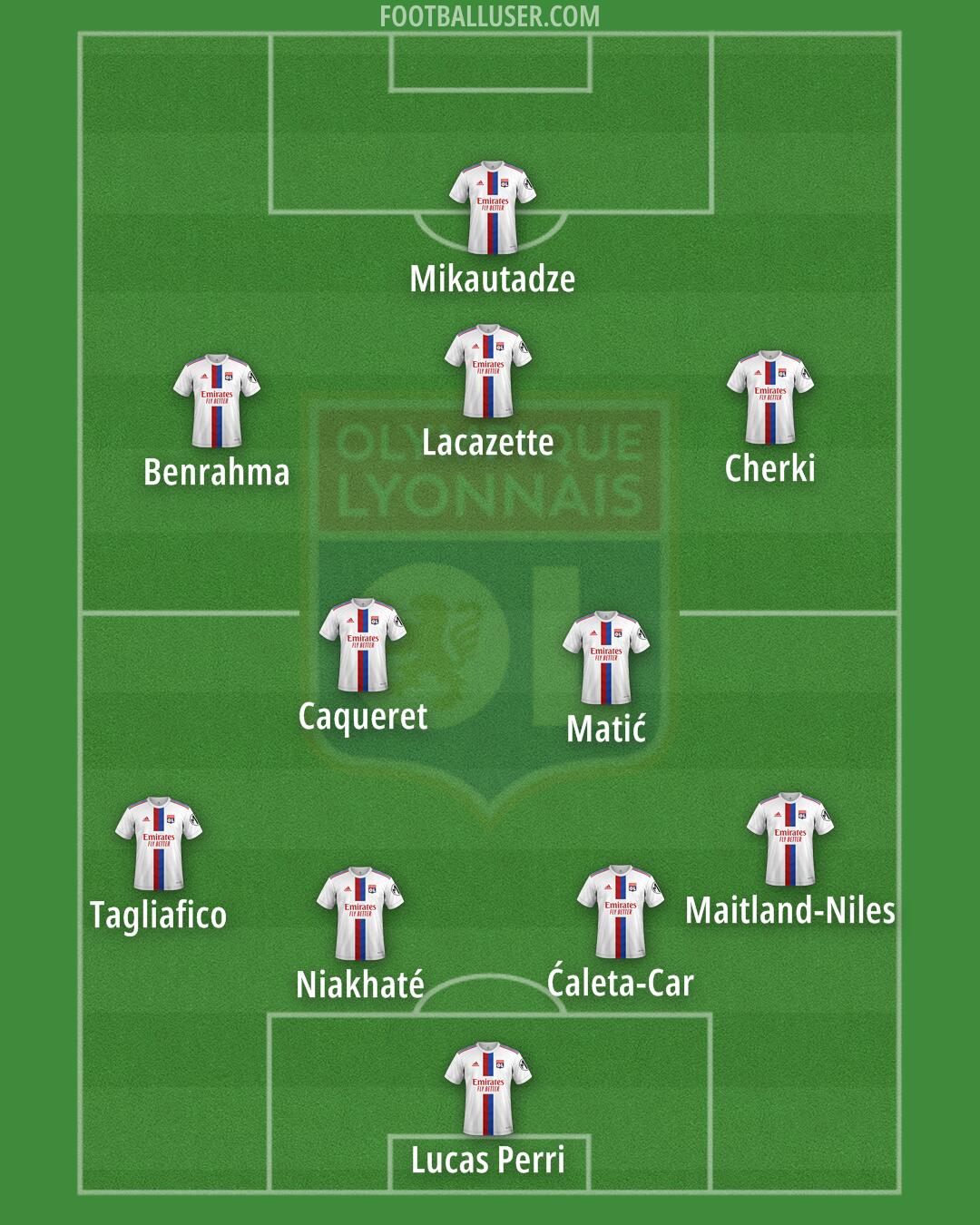 Lyon Formation 2024