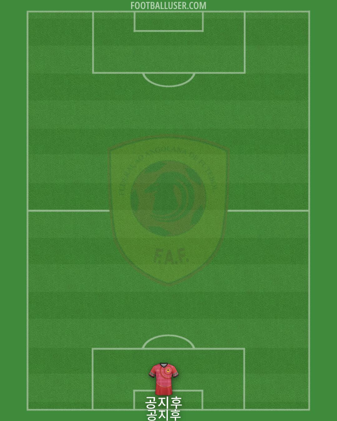 Angola Formation 2024