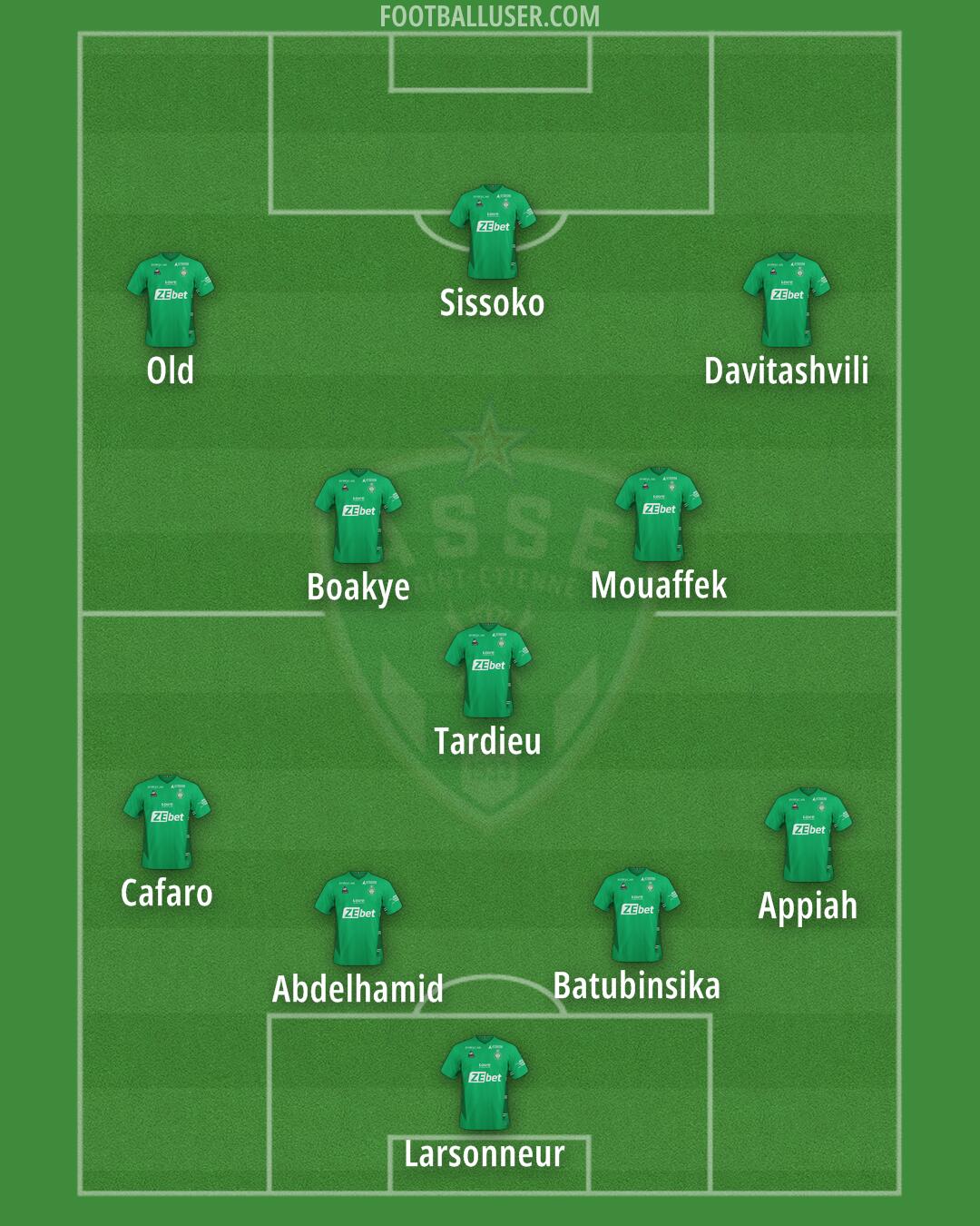 Saint-Étienne Formation 2024