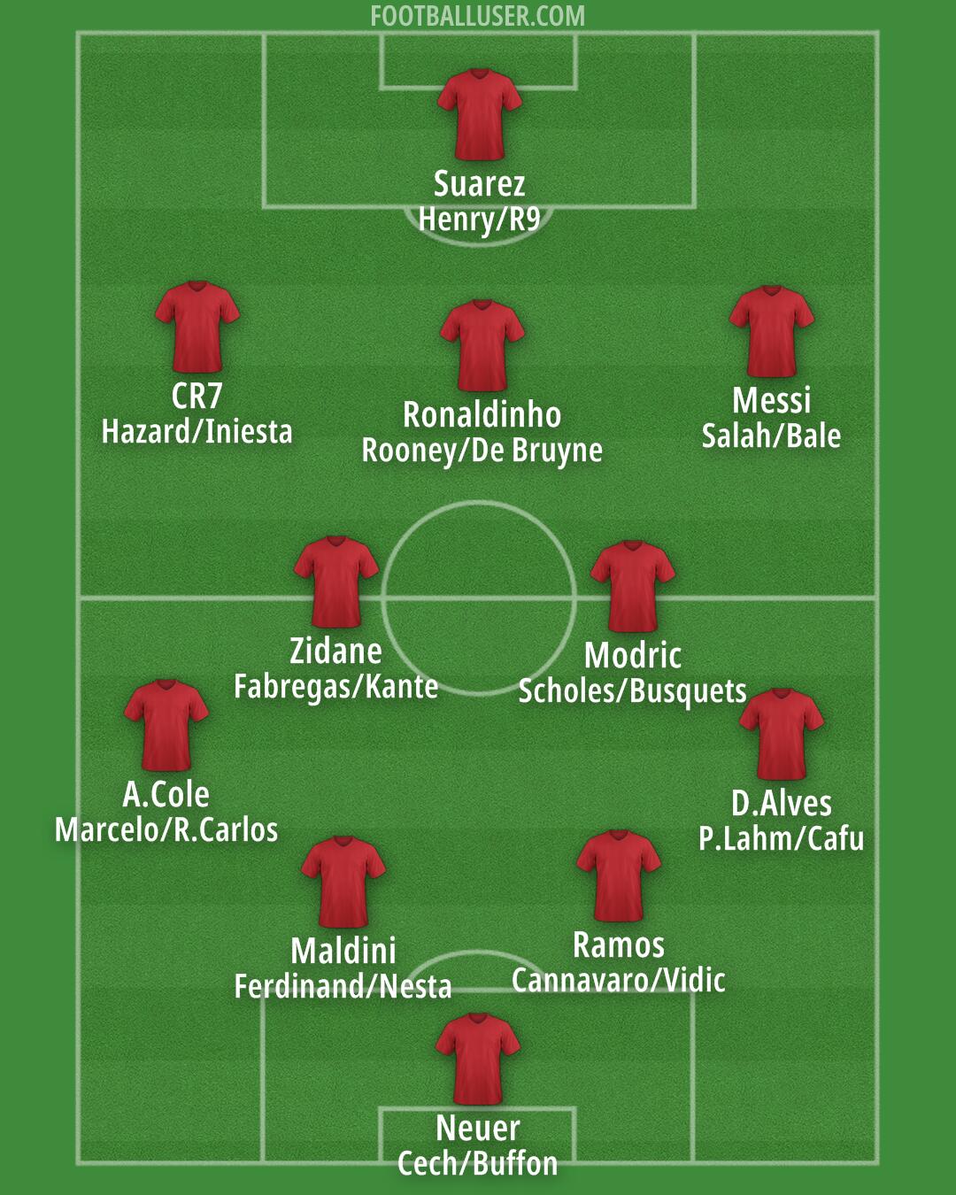 Barnsley Formation 2024