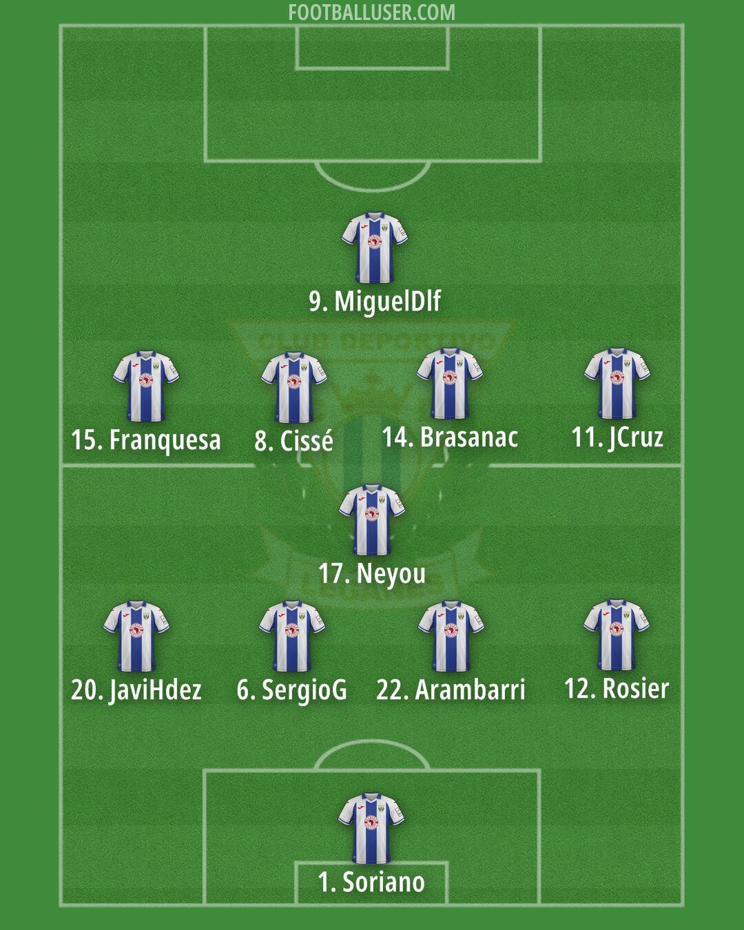 Leganés Formation 2024