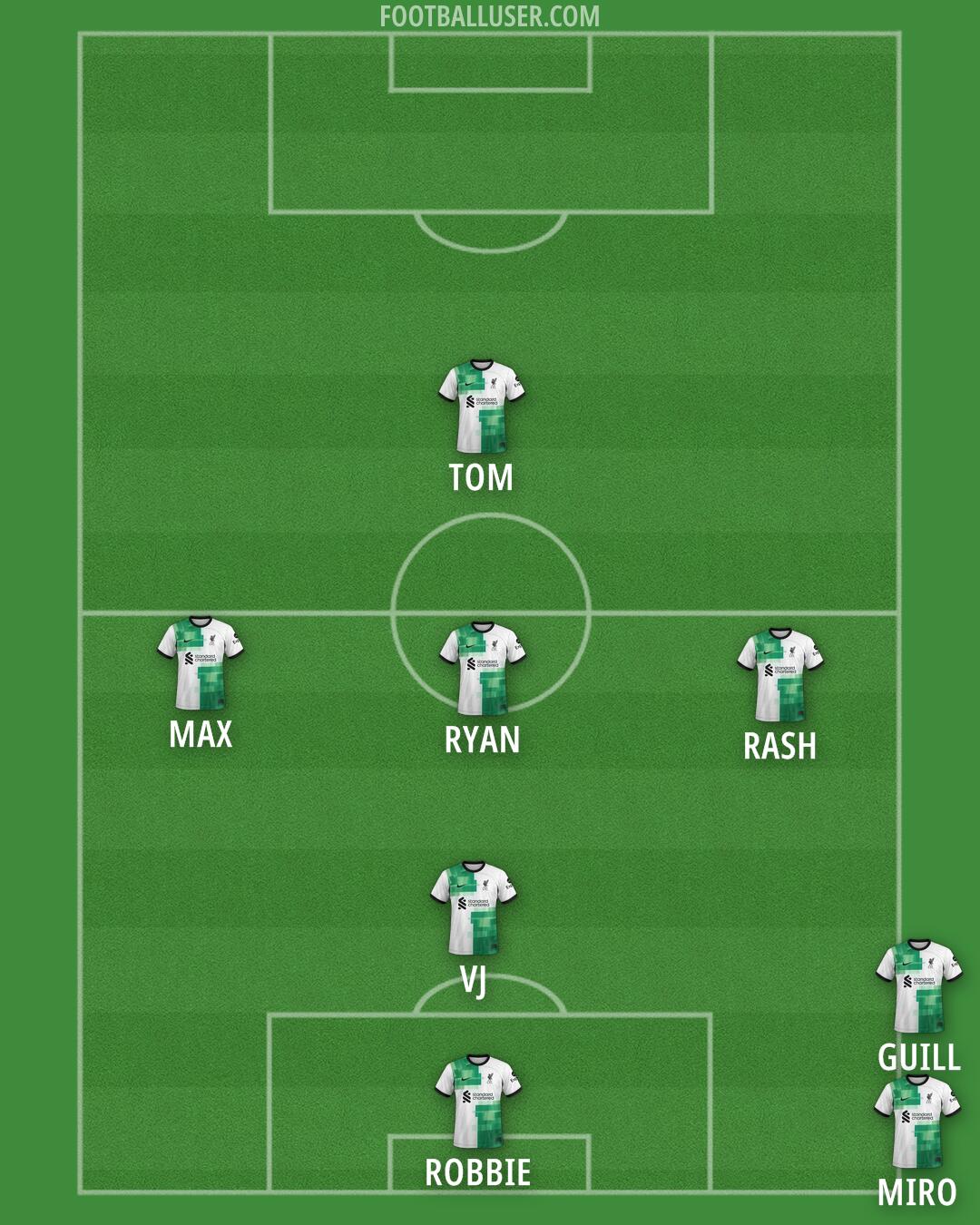 Liverpool Formation 2024