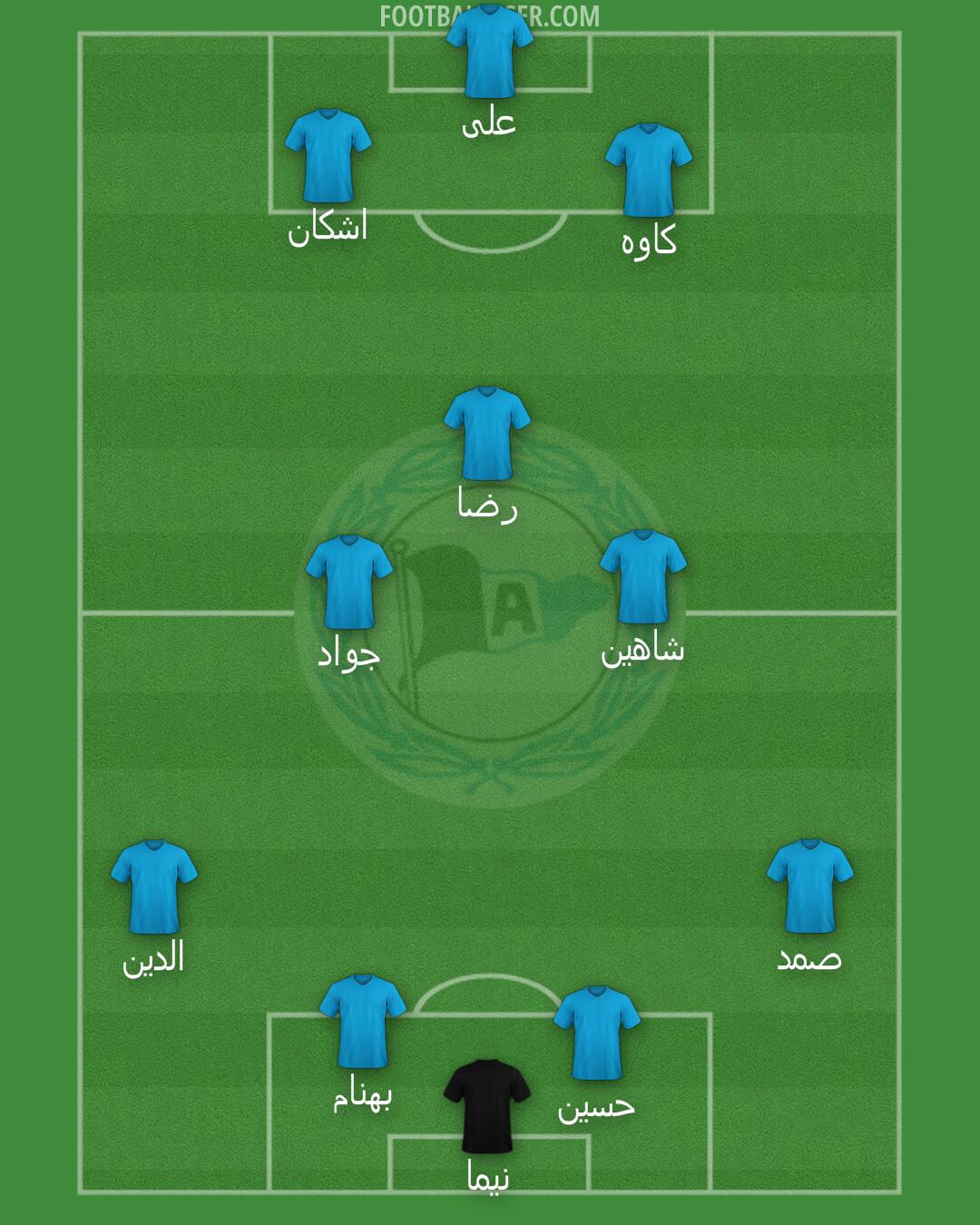 Arminia Bielefeld Formation 2024