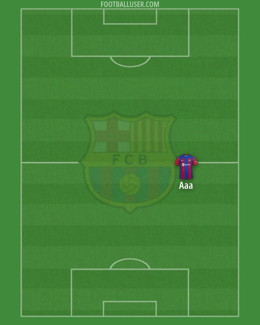 Barcelona Formation 2024