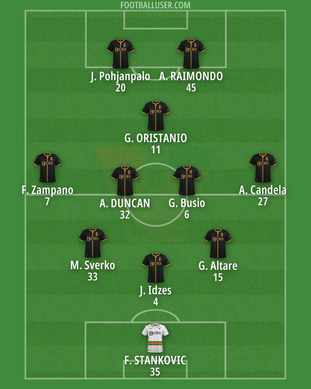 Venezia Formation 2024