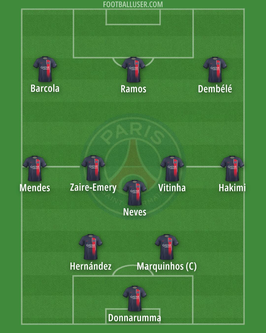 PSG Formation 2024
