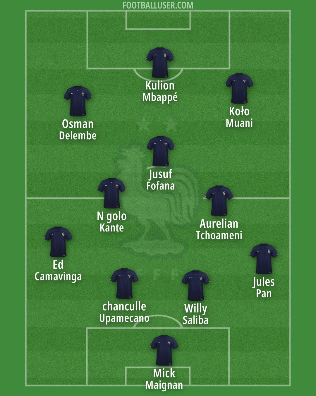 France Formation 2024