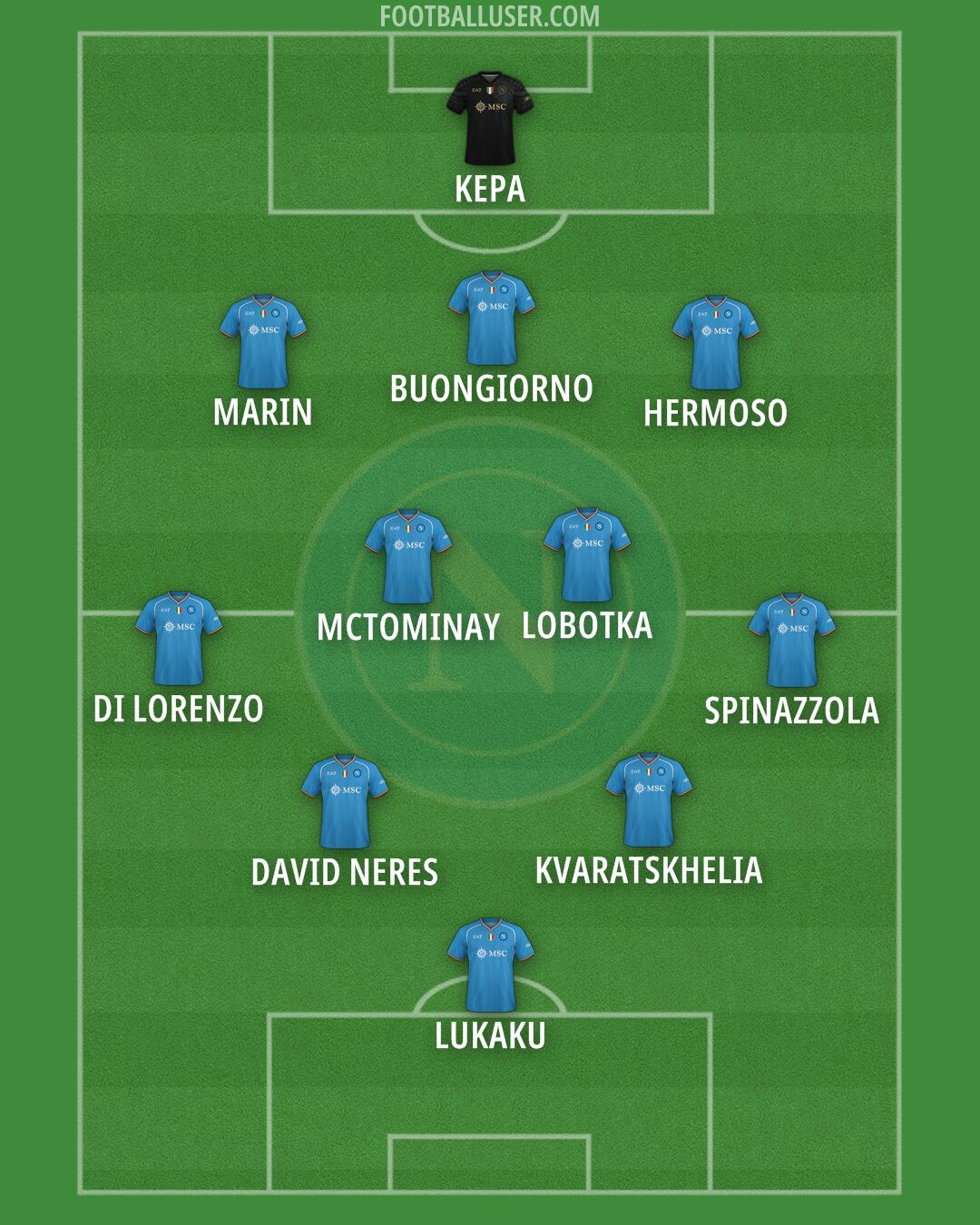 Napoli Formation 2024
