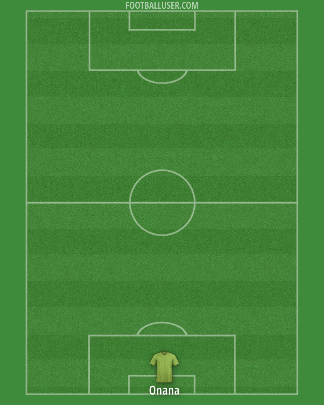 Man Utd Formation 2024