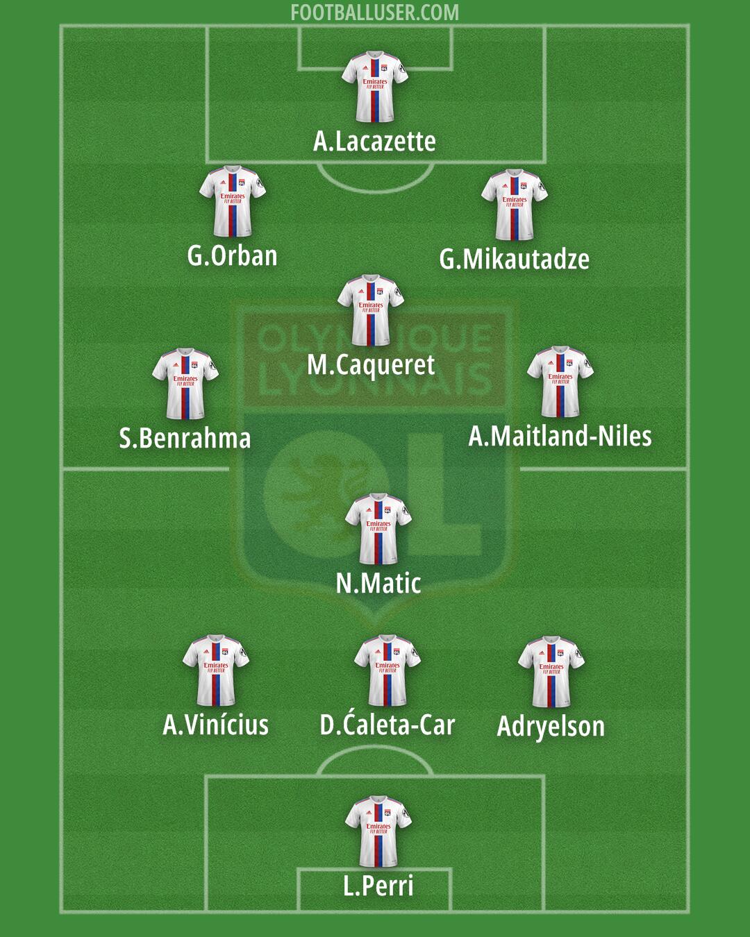 Lyon Formation 2024